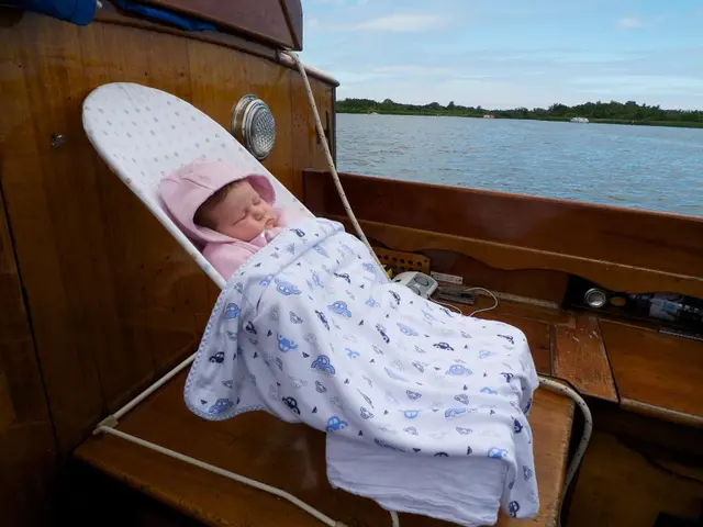 Child Dream Interpretation and Safeguarding - Securing a Child's Slumber from Unseen Invaders