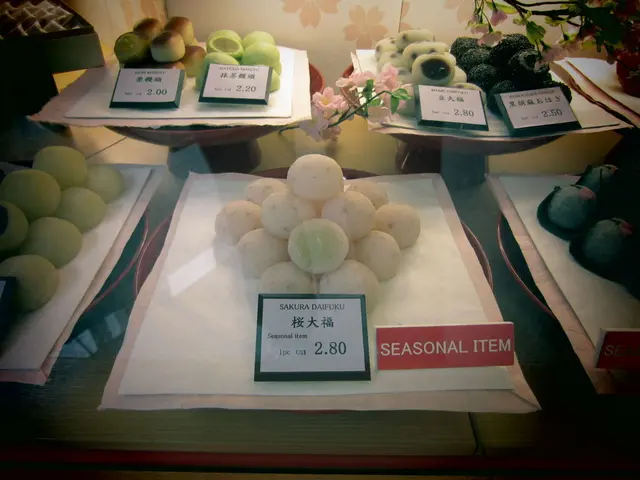 The monetary value of the components making up your physical self