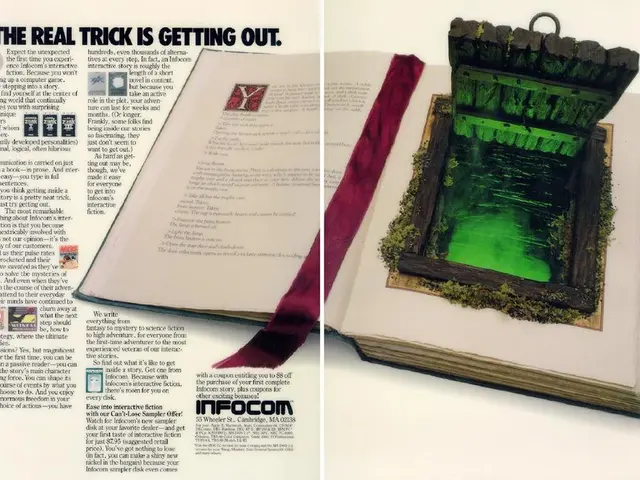 Investigating the Brain's Responses to Abstract Art Compared to Realistic Depictions