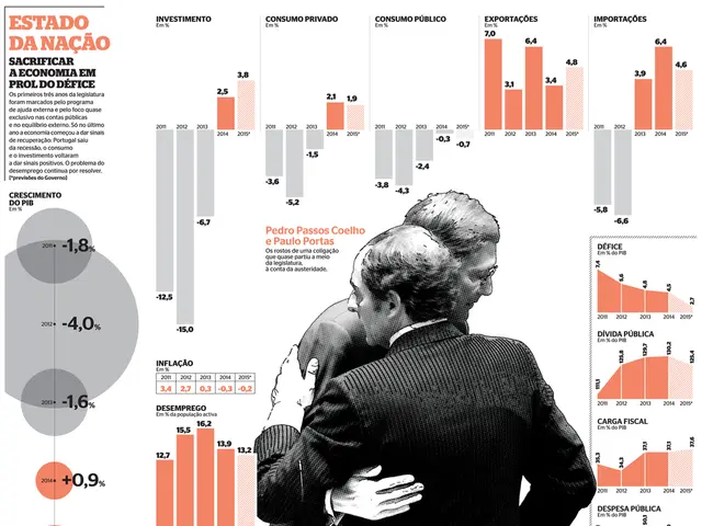 Exploring the Reason Behind Recurring Poor Relationship Choices: Relational Patterns are Inevitably...