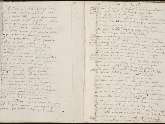 Exploring the Integration of Mindfulness in the Art of Writing